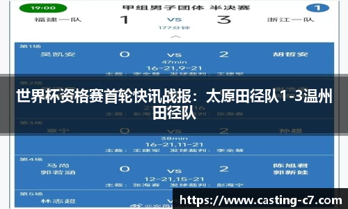 世界杯资格赛首轮快讯战报：太原田径队1-3温州田径队